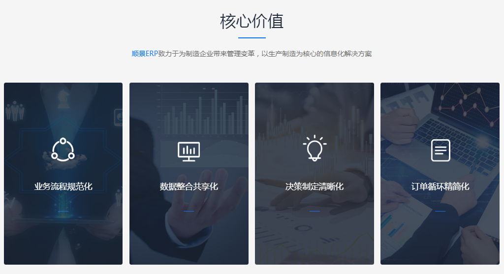 ERP管理系统上线前期有哪些准备工作?